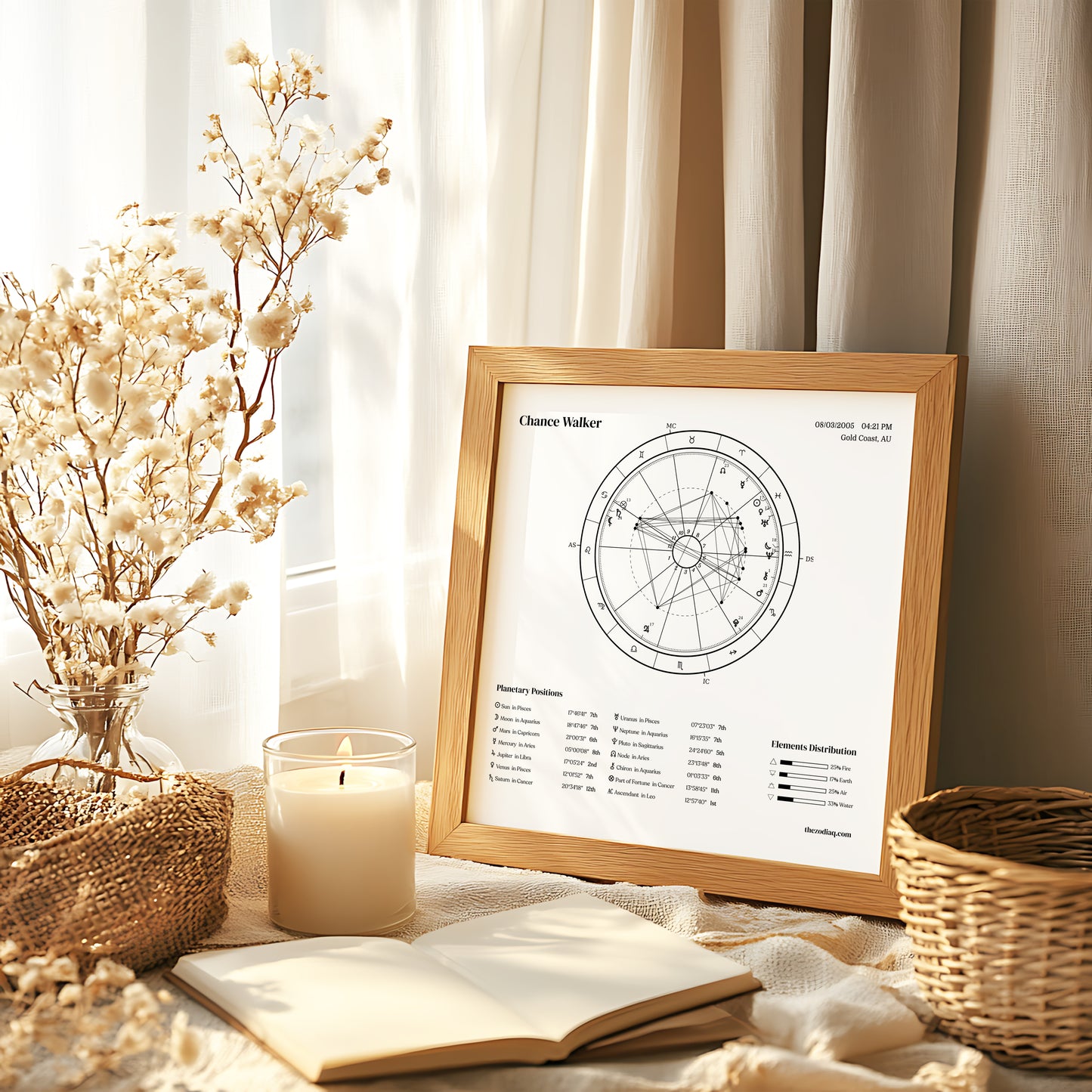Framed minimalist natal chart leaning on a curtains beside flowers and candles