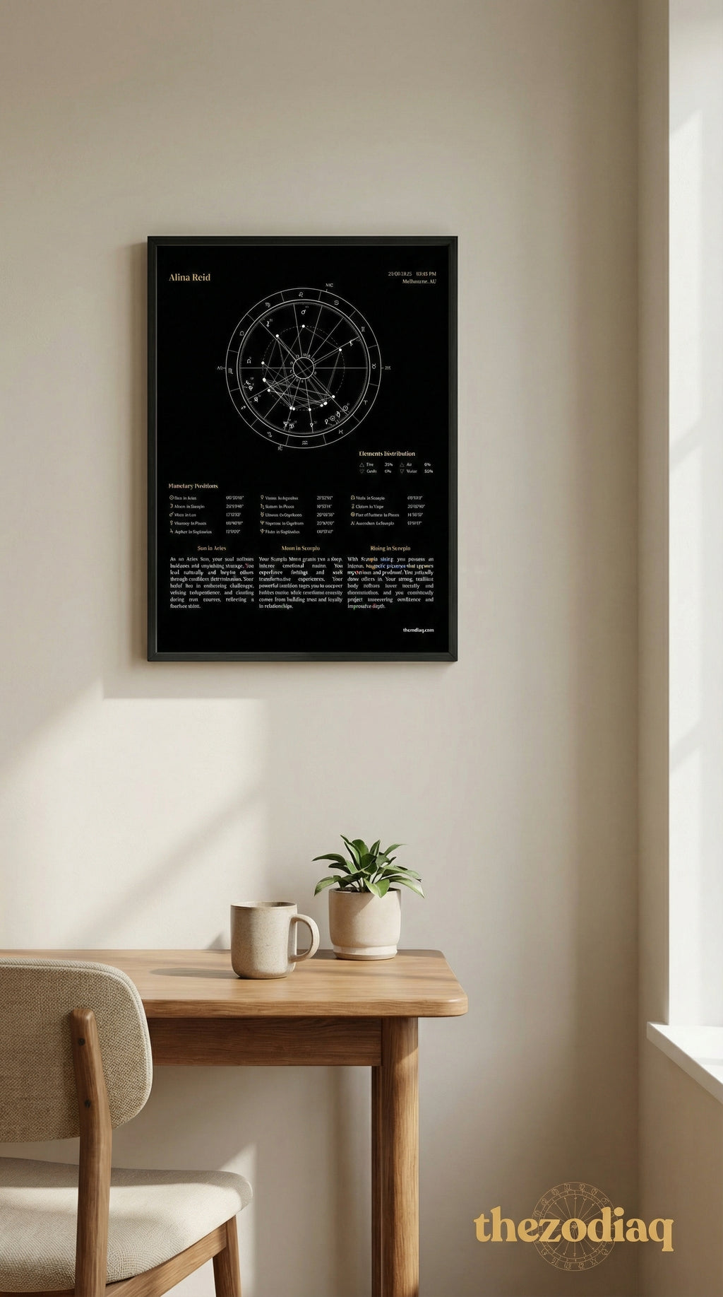 Framed zodiac chart on a wall above a wooden table with a plant and mug.