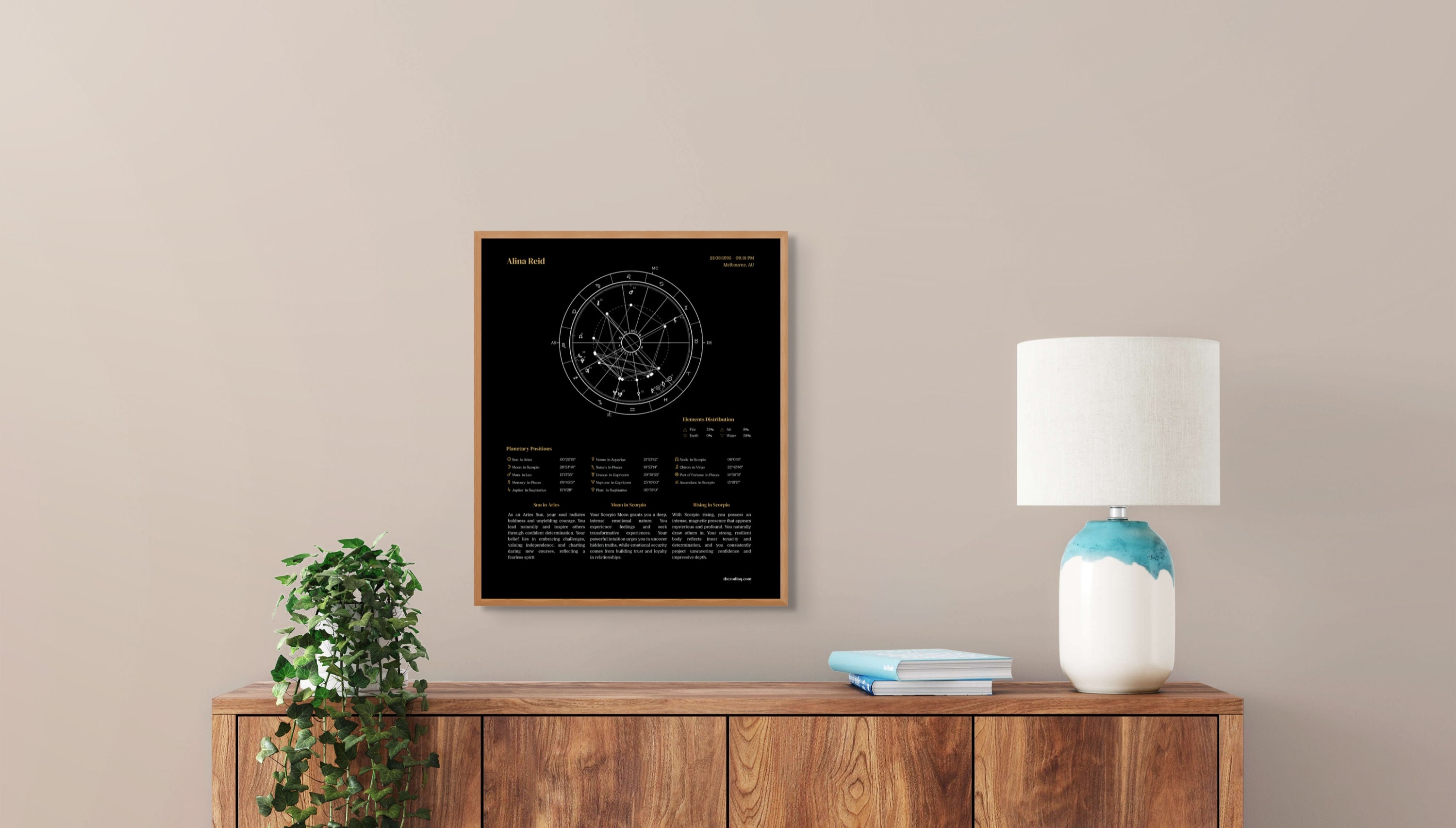 Framed astrophysical chart on a wall above a wooden console table with decor items.