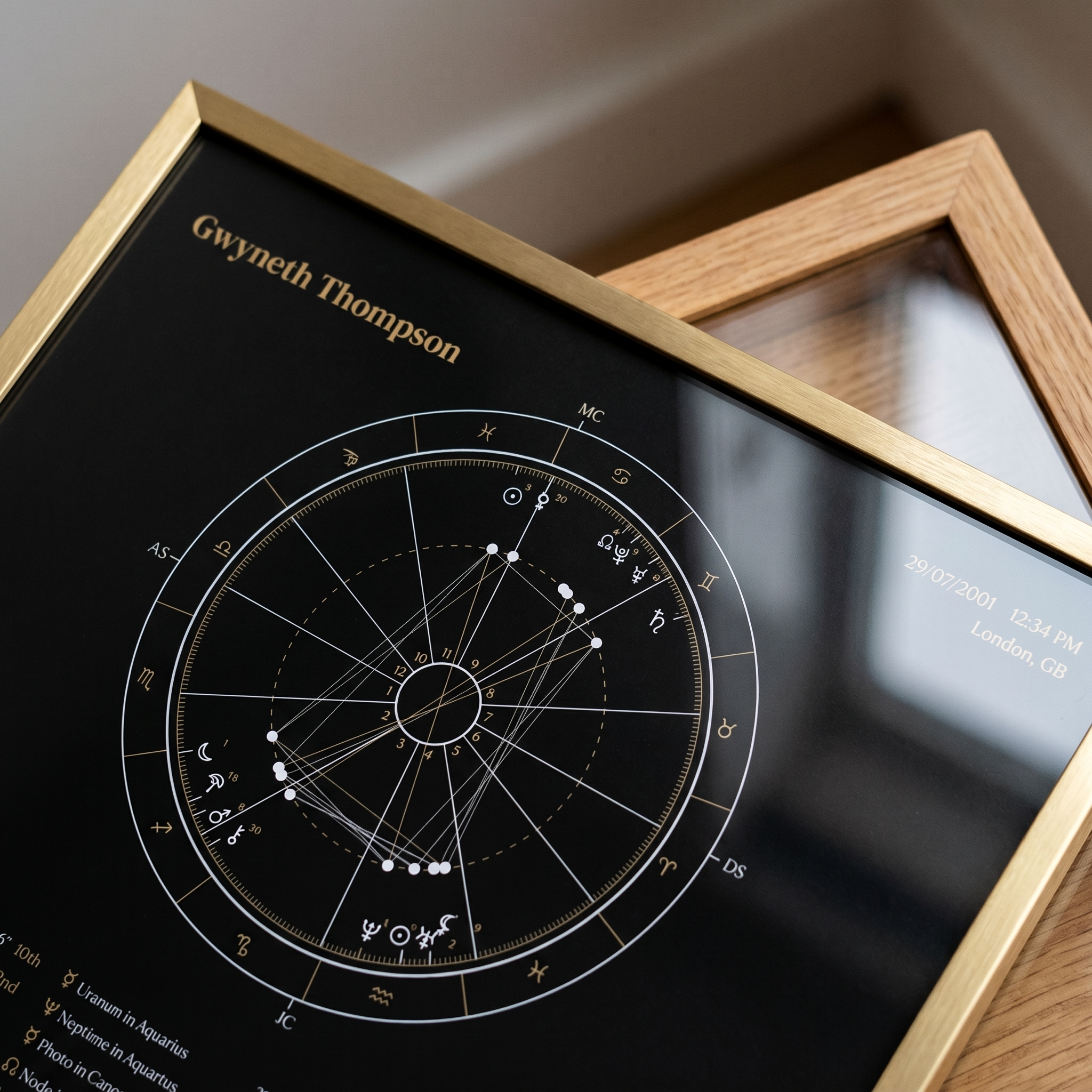 Framed astrological chart with personalized name 'Gwyneth Thompson' on a dark background.
